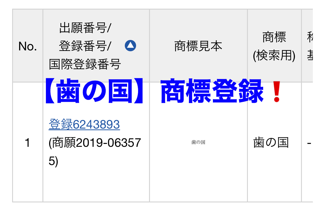【歯の国】商標登録‼️