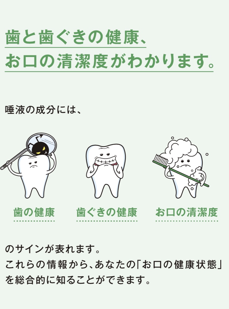 唾液検査とは？